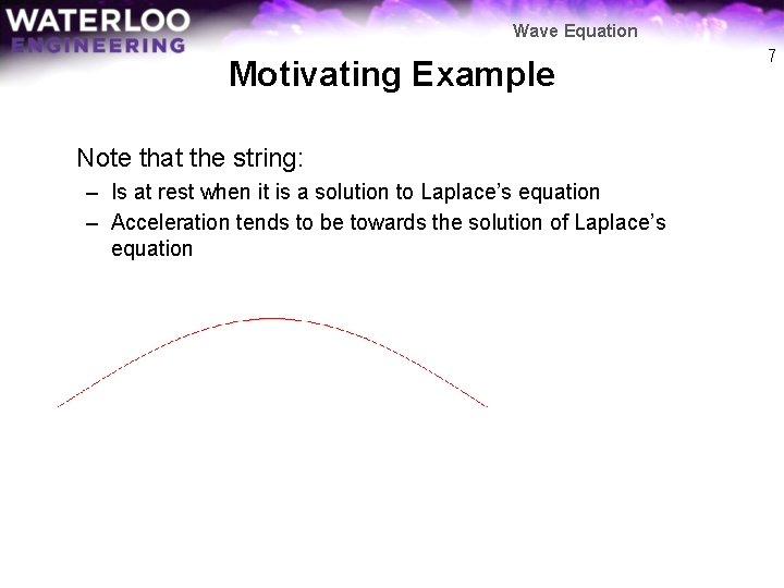 Wave Equation Motivating Example Note that the string: – Is at rest when it