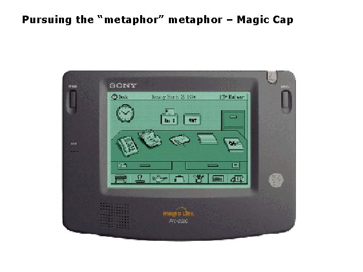 Pursuing the “metaphor” metaphor – Magic Cap 
