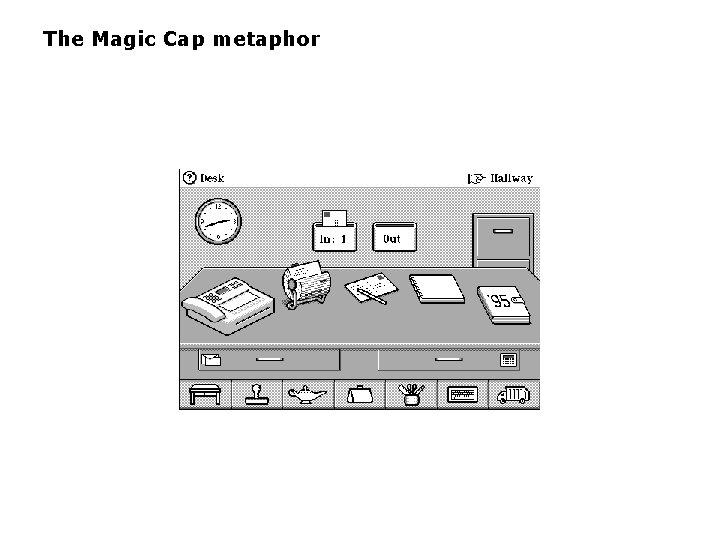 The Magic Cap metaphor 