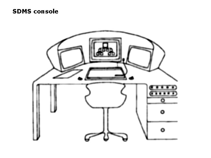 SDMS console 