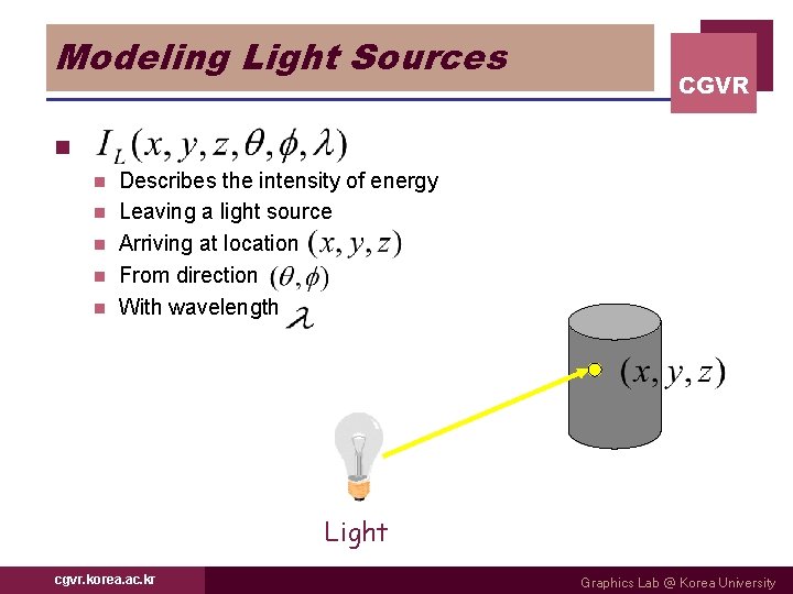 Modeling Light Sources CGVR n n n Describes the intensity of energy Leaving a