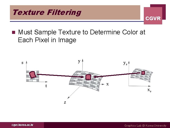 Texture Filtering n CGVR Must Sample Texture to Determine Color at Each Pixel in