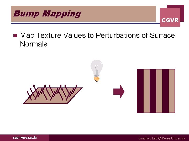 Bump Mapping n CGVR Map Texture Values to Perturbations of Surface Normals cgvr. korea.