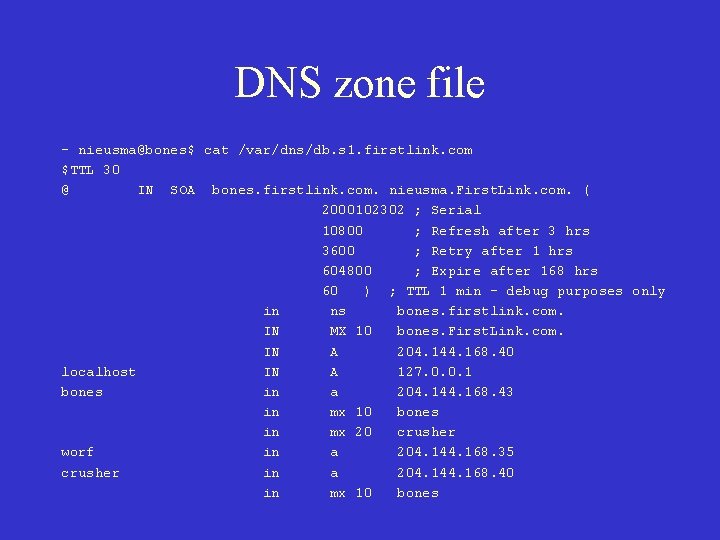 DNS zone file - nieusma@bones$ cat /var/dns/db. s 1. firstlink. com $TTL 30 @ DNS zone file - nieusma@bones$ cat /var/dns/db. s 1. firstlink. com $TTL 30 @