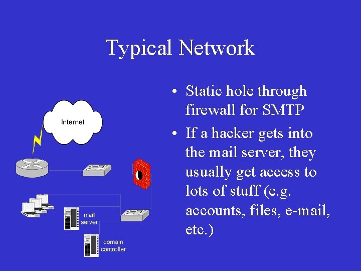 Typical Network • Static hole through firewall for SMTP • If a hacker gets Typical Network • Static hole through firewall for SMTP • If a hacker gets