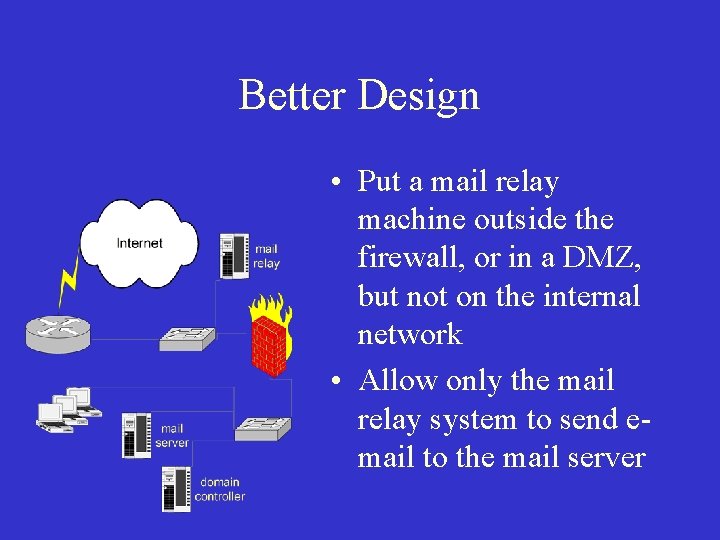 Better Design • Put a mail relay machine outside the firewall, or in a Better Design • Put a mail relay machine outside the firewall, or in a