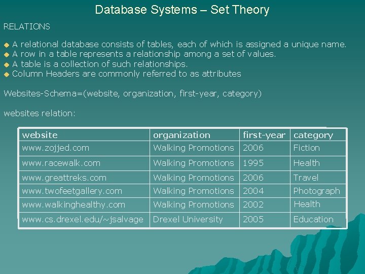 Database Systems – Set Theory RELATIONS A relational database consists of tables, each of