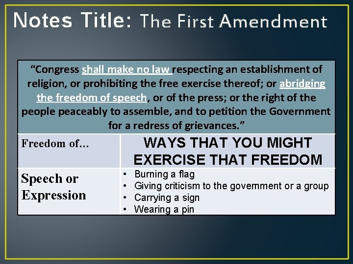 Notes Title: The First Amendment “Congress shall make no law respecting an establishment of