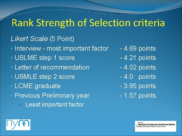Rank Strength of Selection criteria Likert Scale (5 Point) • Interview - most important Rank Strength of Selection criteria Likert Scale (5 Point) • Interview - most important