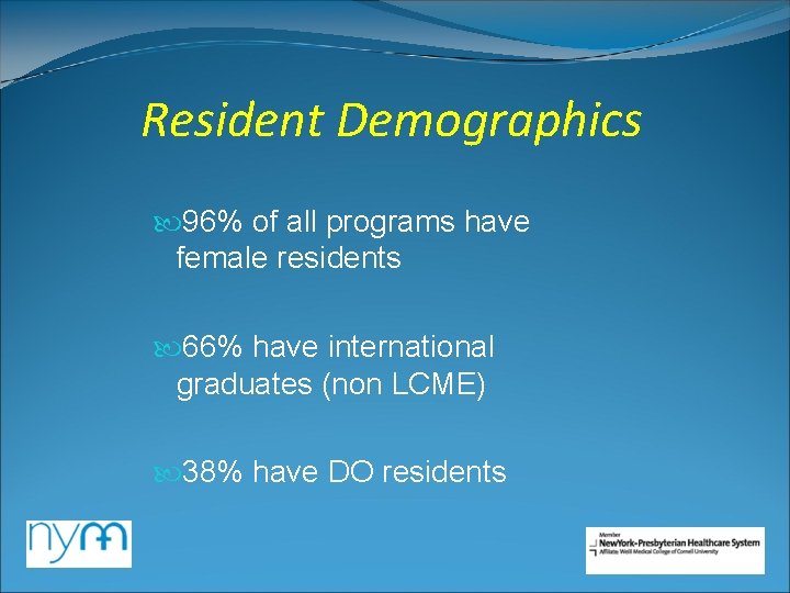 Resident Demographics 96% of all programs have female residents 66% have international graduates (non Resident Demographics 96% of all programs have female residents 66% have international graduates (non