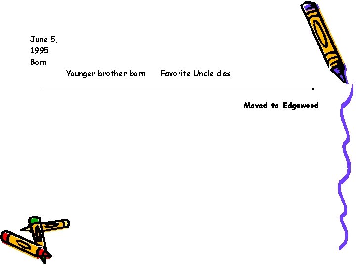 June 5, 1995 Born Younger brother born Favorite Uncle dies Moved to Edgewood June 5, 1995 Born Younger brother born Favorite Uncle dies Moved to Edgewood