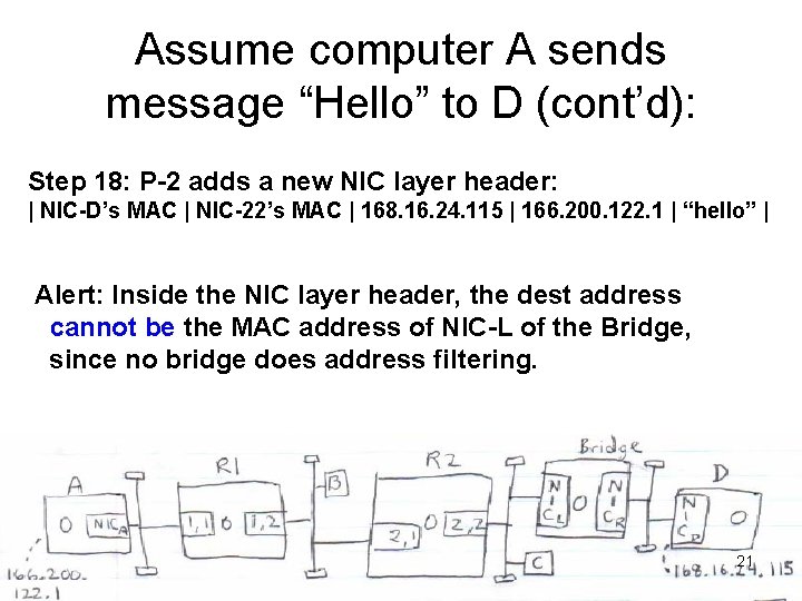 Assume computer A sends message “Hello” to D (cont’d): Step 18: P-2 adds a