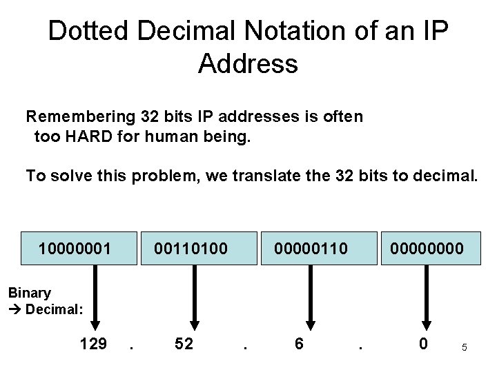 Dotted Decimal Notation of an IP Address Remembering 32 bits IP addresses is often