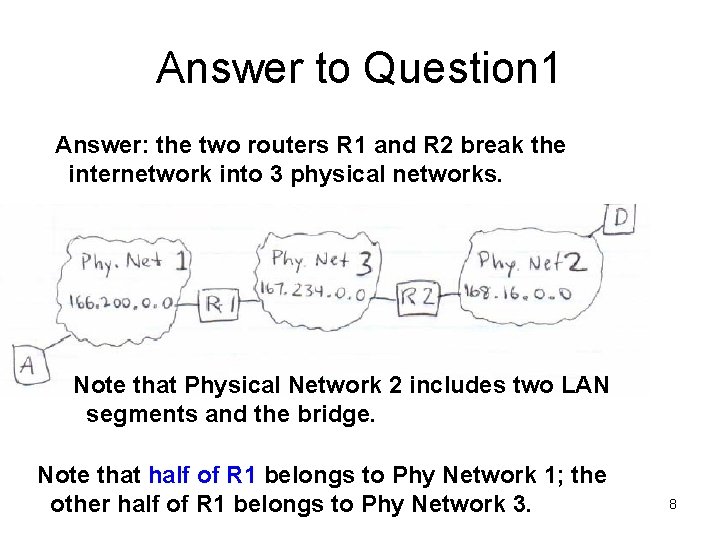 Answer to Question 1 Answer: the two routers R 1 and R 2 break