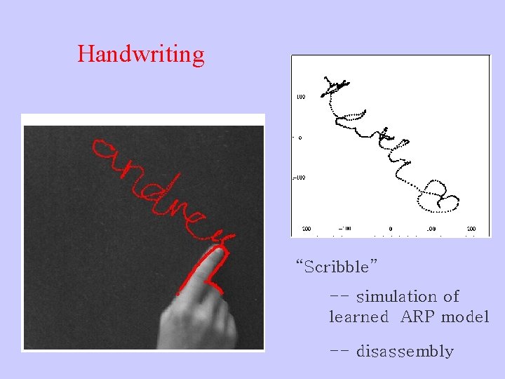 Handwriting “Scribble” -- simulation of learned ARP model -- disassembly 