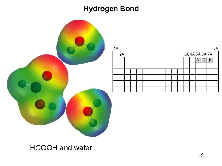 Hydrogen Bond HCOOH and water 15 