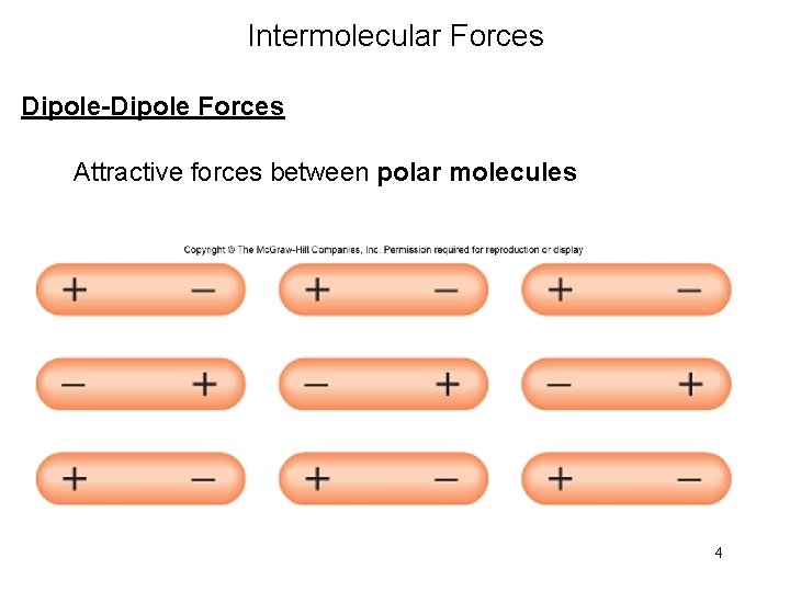 Intermolecular Forces Dipole-Dipole Forces Attractive forces between polar molecules 4 