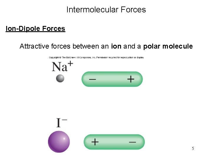 Intermolecular Forces Ion-Dipole Forces Attractive forces between an ion and a polar molecule 5