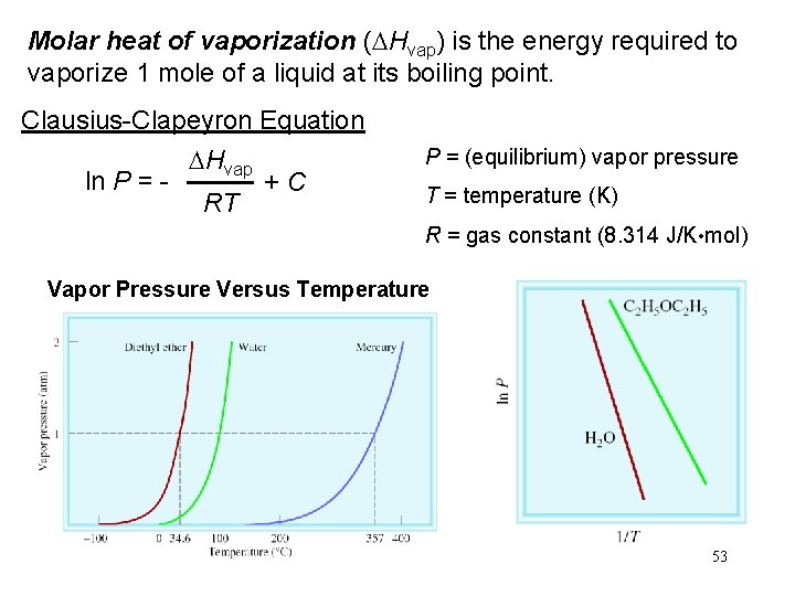 Molar heat of vaporization ( Hvap) is the energy required to vaporize 1 mole