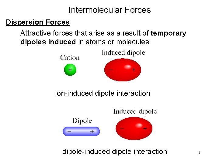 Intermolecular Forces Dispersion Forces Attractive forces that arise as a result of temporary dipoles