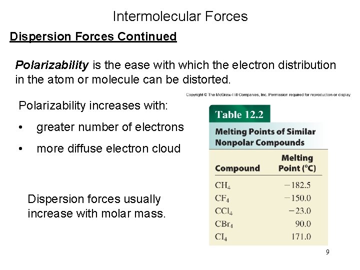 Intermolecular Forces Dispersion Forces Continued Polarizability is the ease with which the electron distribution