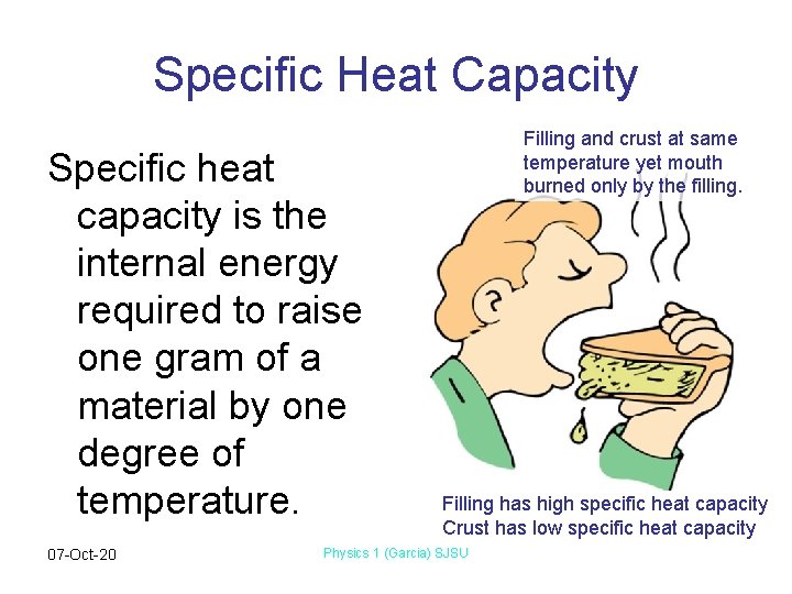 Specific Heat Capacity Specific heat capacity is the internal energy required to raise one
