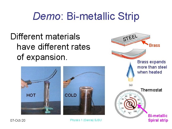 Demo: Bi-metallic Strip Different materials have different rates of expansion. L E STE Brass
