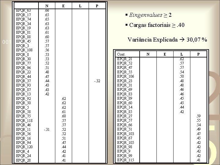 EPQR_63 EPQR_17 EPQR_74 EPQR_34 EPQR_19 EPQR_81 EPQR_88 EPQR_45 EPQR_3 EPQR_108 EPQR_30 EPQR_77 EPQR_96 EPQR_22 EPQR_63 EPQR_17 EPQR_74 EPQR_34 EPQR_19 EPQR_81 EPQR_88 EPQR_45 EPQR_3 EPQR_108 EPQR_30 EPQR_77 EPQR_96 EPQR_22