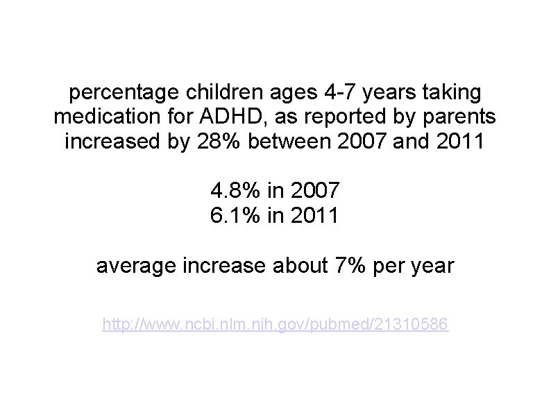 percentage children ages 4 -7 years taking medication for ADHD, as reported by parents