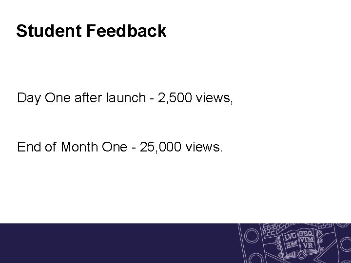 Student Feedback Day One after launch - 2, 500 views, End of Month One Student Feedback Day One after launch - 2, 500 views, End of Month One