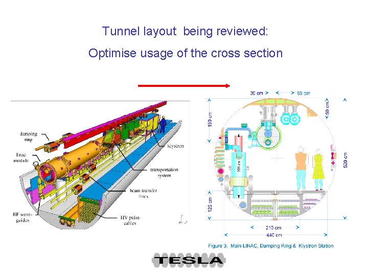 Tunnel layout being reviewed: Optimise usage of the cross section 