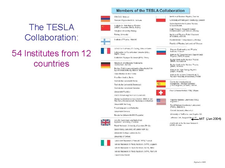 The TESLA Collaboration: 54 Institutes from 12 countries MIT (Jan 2004) 