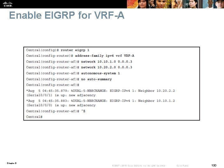 Enable EIGRP for VRF-A Chapter 8 © 2007 – 2016, Cisco Systems, Inc. All