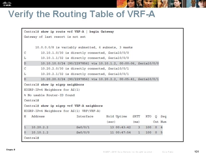Verify the Routing Table of VRF-A Chapter 8 © 2007 – 2016, Cisco Systems,