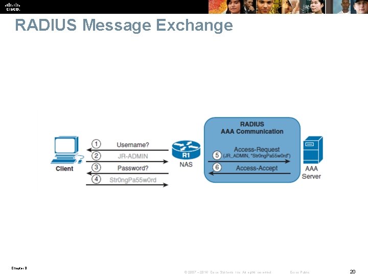 RADIUS Message Exchange Chapter 8 © 2007 – 2016, Cisco Systems, Inc. All rights