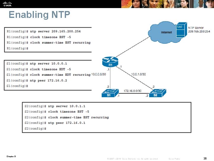 Enabling NTP Chapter 8 © 2007 – 2016, Cisco Systems, Inc. All rights reserved.