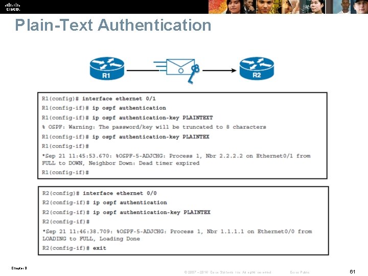 Plain-Text Authentication Chapter 8 © 2007 – 2016, Cisco Systems, Inc. All rights reserved.