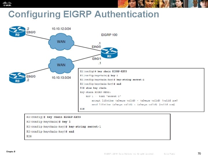 Configuring EIGRP Authentication Chapter 8 © 2007 – 2016, Cisco Systems, Inc. All rights