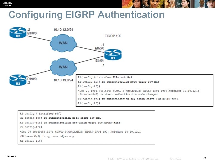 Configuring EIGRP Authentication Chapter 8 © 2007 – 2016, Cisco Systems, Inc. All rights