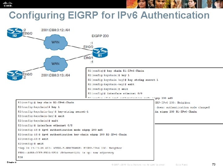 Configuring EIGRP for IPv 6 Authentication Chapter 8 © 2007 – 2016, Cisco Systems,