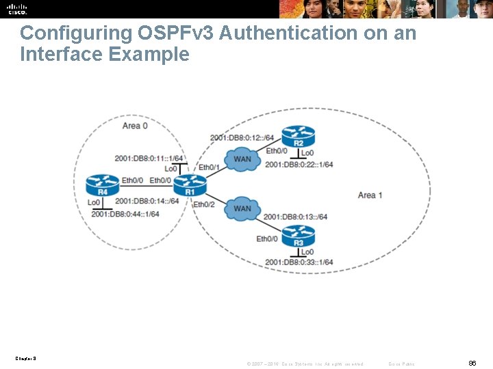 Configuring OSPFv 3 Authentication on an Interface Example Chapter 8 © 2007 – 2016,