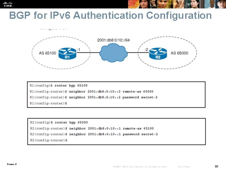 BGP for IPv 6 Authentication Configuration Chapter 8 © 2007 – 2016, Cisco Systems,