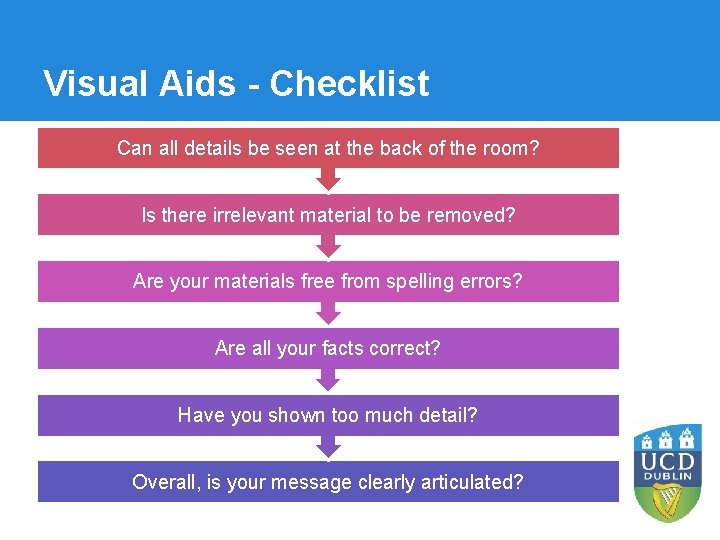 Visual Aids - Checklist Can all details be seen at the back of the