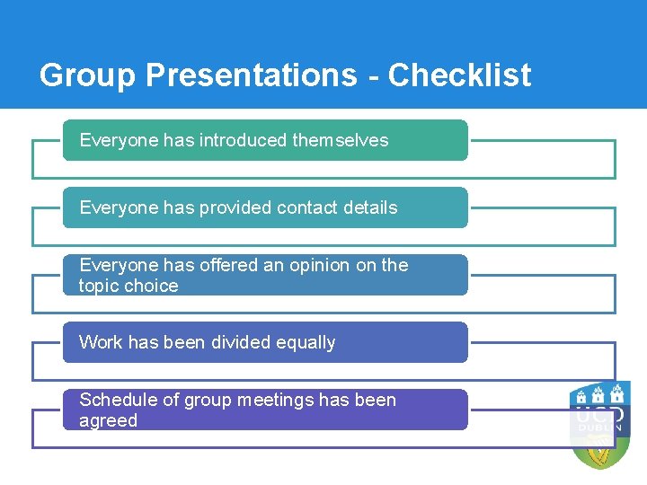 Group Presentations - Checklist Everyone has introduced themselves Everyone has provided contact details Everyone