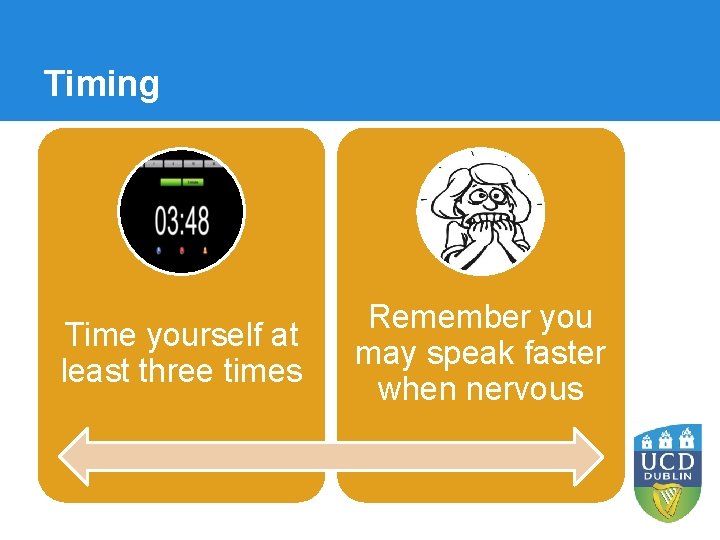 Timing Time yourself at least three times Remember you may speak faster when nervous