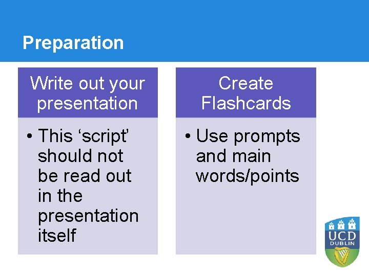 Preparation Write out your presentation Create Flashcards • This ‘script’ should not be read