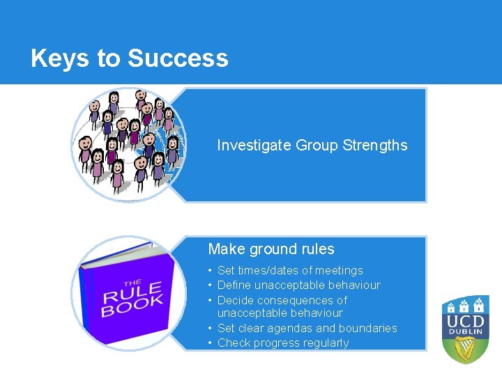 Keys to Success Investigate Group Strengths Make ground rules • Set times/dates of meetings