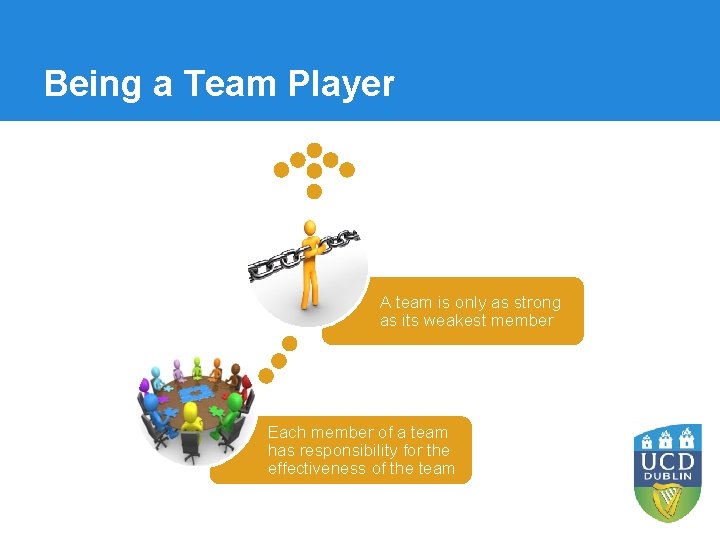 Being a Team Player A team is only as strong as its weakest member