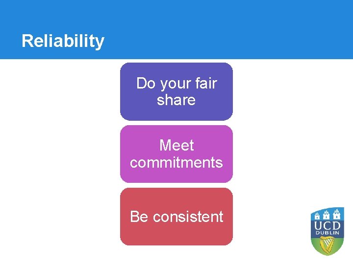 Reliability Do your fair share Meet commitments Be consistent 