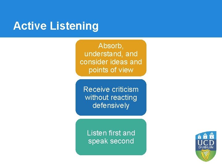 Active Listening Absorb, understand, and consider ideas and points of view Receive criticism without